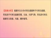 山东专版中考化学总复习第十二讲化学与社会发展课件五四制