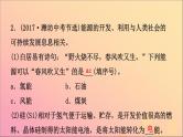 山东专版中考化学总复习第十二讲化学与社会发展课件五四制
