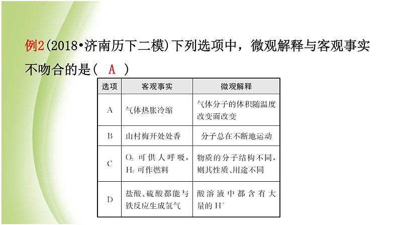 山东省济南市中考化学总复习第四讲物质构成的奥秘课件05