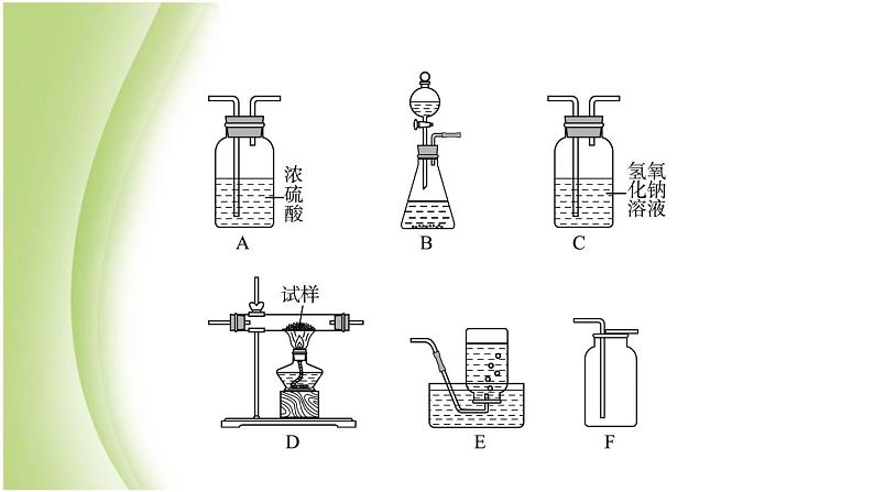 山东省济南市中考化学总复习第八讲氧气二氧化碳一氧化碳氢气课件第3页