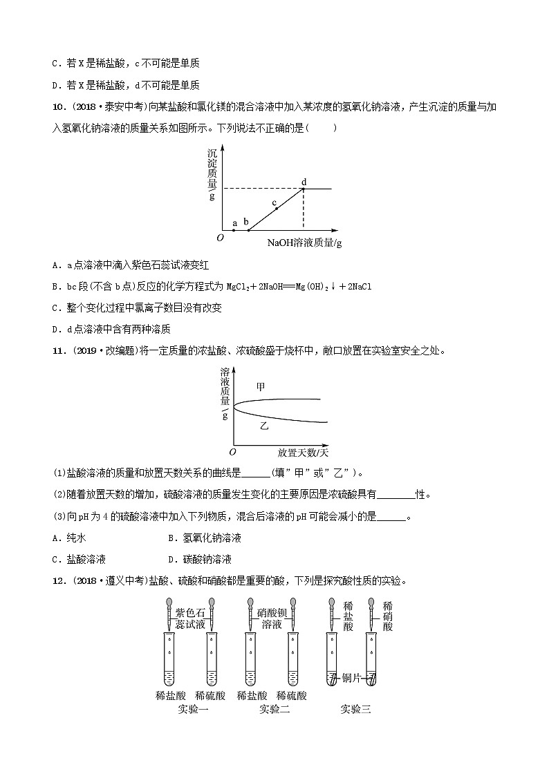 山东专版中考化学总复习第八讲常见的酸和碱第1课时酸和碱练习五四制第3页