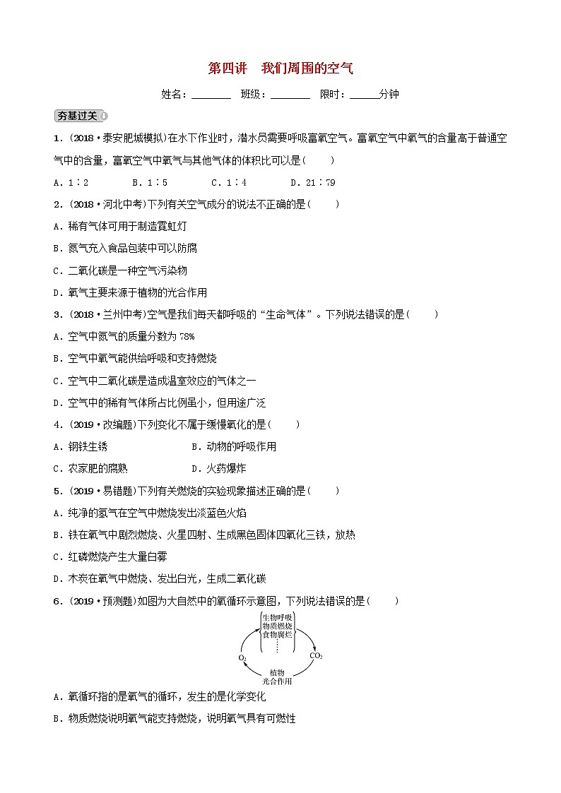 山东专版中考化学总复习第四讲我们周围的空气练习五四制第1页