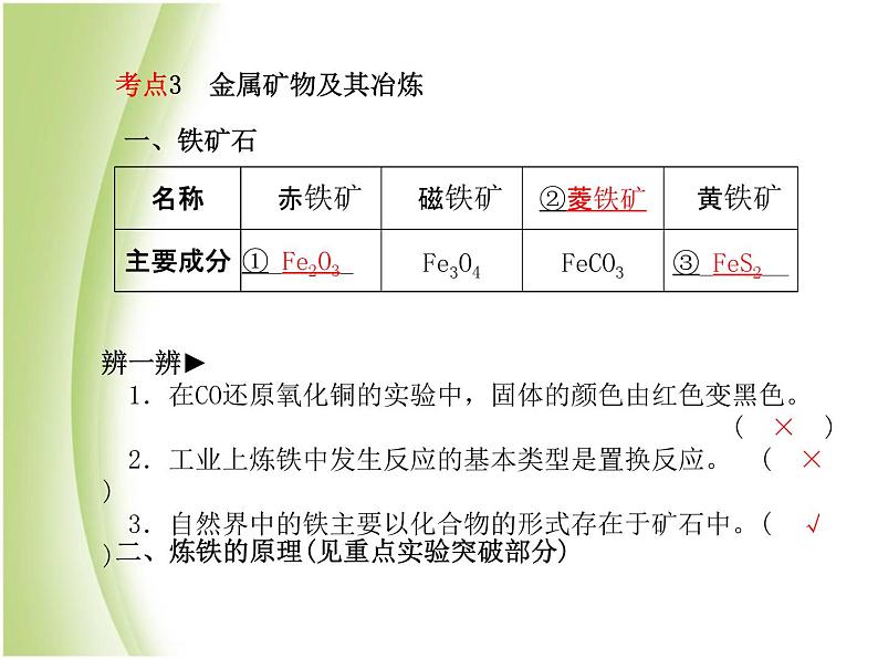 青岛专版中考化学总复习第一部分主题五金属与金属矿物课件鲁教版06