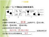广东专版中考化学总复习第一部分物质构成的奥秘第1考点物质的构成和分类课件