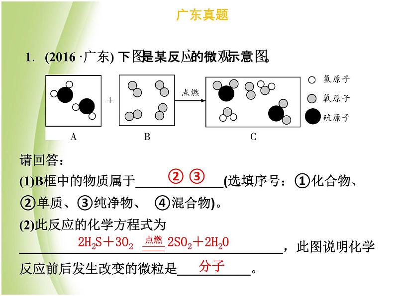 广东专版中考化学总复习第一部分物质构成的奥秘第1考点物质的构成和分类课件第5页