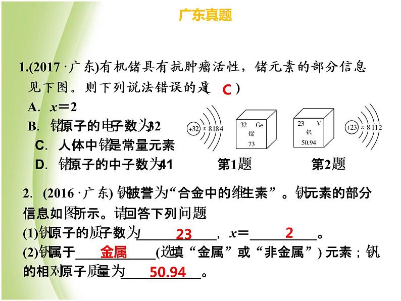 广东专版中考化学总复习第一部分物质构成的奥秘第2考点元素和元素周期表课件第4页