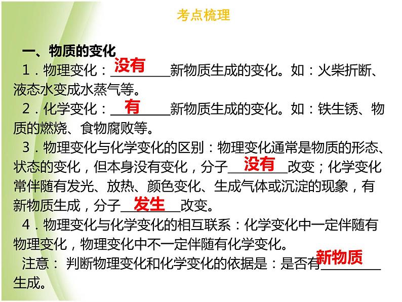 广东专版中考化学总复习第二部分物质的化学变化第4考点物质的变化和性质课件第5页