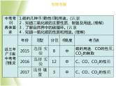广东专版中考化学总复习第三部分身边的化学物质第10考点碳和碳的氧化物课件