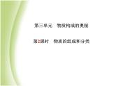 菏泽专版中考化学总复习第一部分第三单元物质构成的奥秘第2课时物质的组成和分类课件新人教版