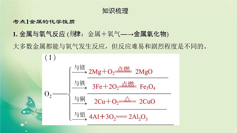 河南省中考化学复习第5讲金属的化学性质课件04