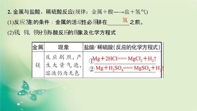 河南省中考化学复习第5讲金属的化学性质课件06