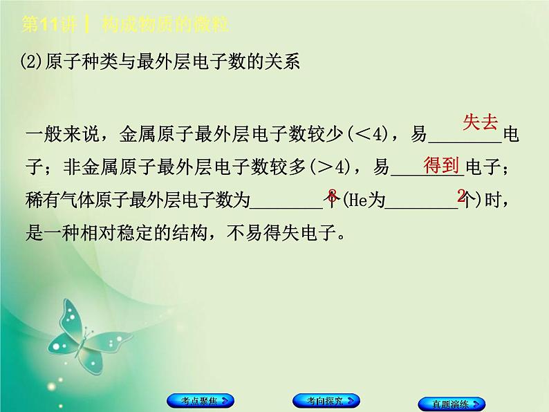 河北专版中考化学复习第11课时构成物质的微粒课件第8页