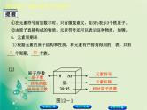 河北专版中考化学复习第12课时元素化学式化合价课件