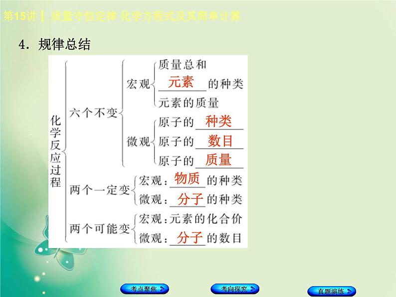 河北专版中考化学复习第15课时质量守恒定律化学方程式及其简单计算课件08