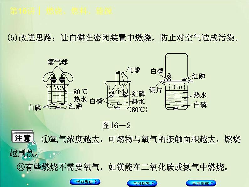 河北专版中考化学复习第16课时燃烧燃料能源课件第5页