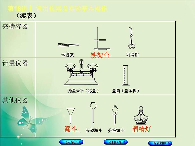 河北专版中考化学复习第18课时常用仪器及实验基本操作课件03