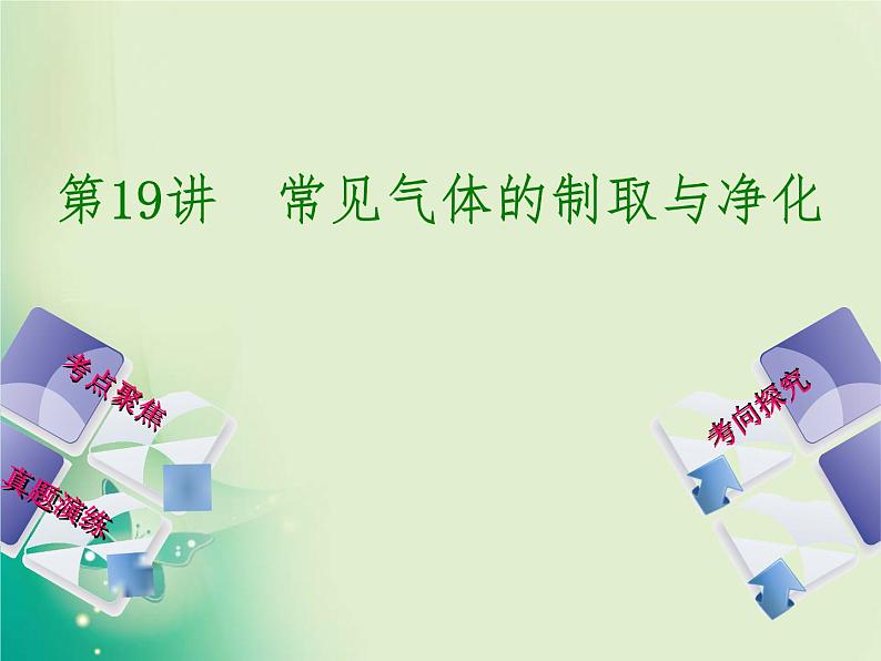 河北专版中考化学复习第19课时常见气体的制备与净化课件第1页