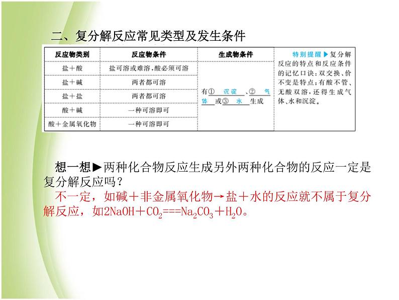 菏泽专版中考化学总复习第一部分第十一单元盐化肥课件新人教版第8页