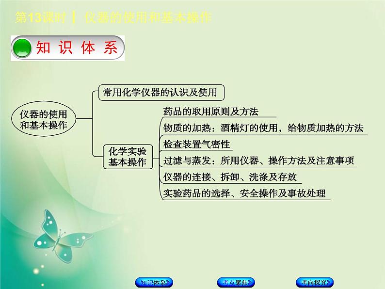 北京专版中考化学基础复习五科学探究第13课时仪器的使用和基本操作课件第2页