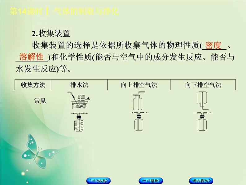 北京专版中考化学基础复习五科学探究第14课时气体的制取与净化课件04