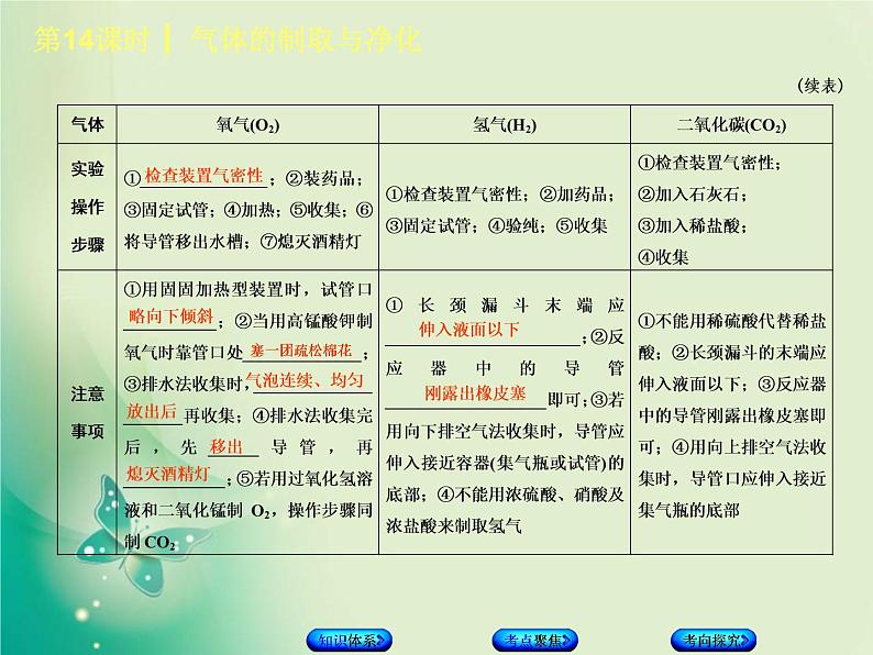 北京专版中考化学基础复习五科学探究第14课时气体的制取与净化课件08