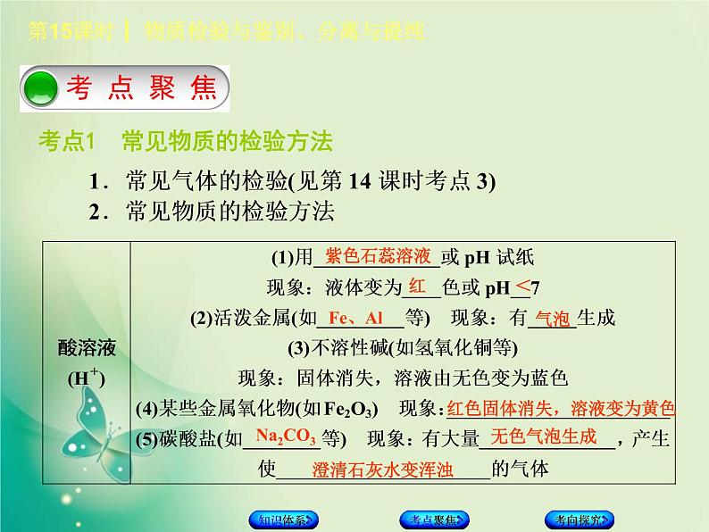 北京专版中考化学基础复习五科学探究第15课时物质检验与鉴别分离与提纯课件第3页