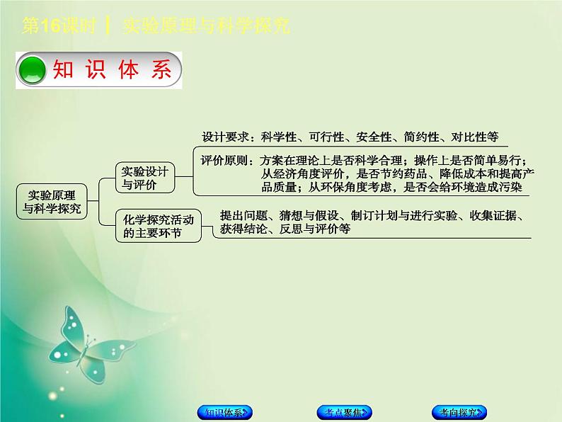 北京专版中考化学基础复习五科学探究第16课时实验原理与科学探究课件02