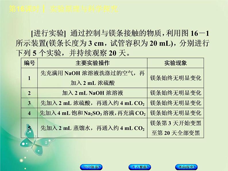 北京专版中考化学基础复习五科学探究第16课时实验原理与科学探究课件06