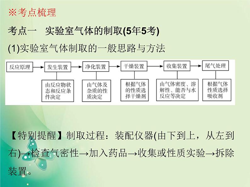 广东专版中考化学复习第五部分化学实验第二节常见气体的制取与净化课件第6页