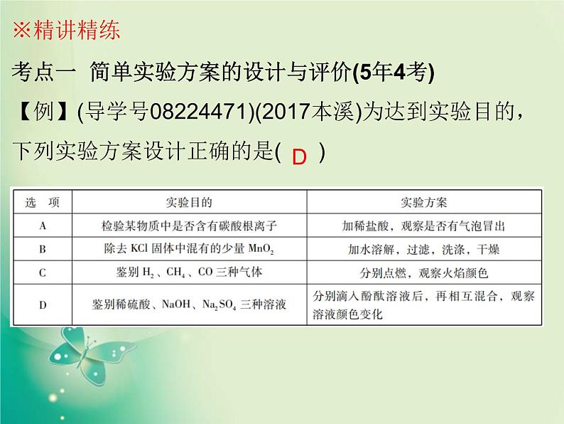 广东专版中考化学复习第五部分化学实验第五节简单实验方案的设计与评价课件08