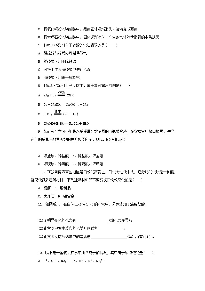 九年级化学下册第七单元常见的酸和碱第一节酸及其性质练习鲁教版第2页