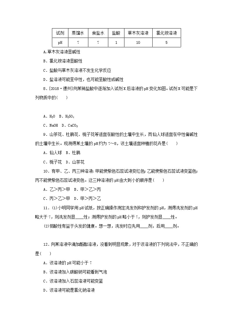 九年级化学下册第七单元常见的酸和碱第三节溶液的酸碱性练习鲁教版第2页