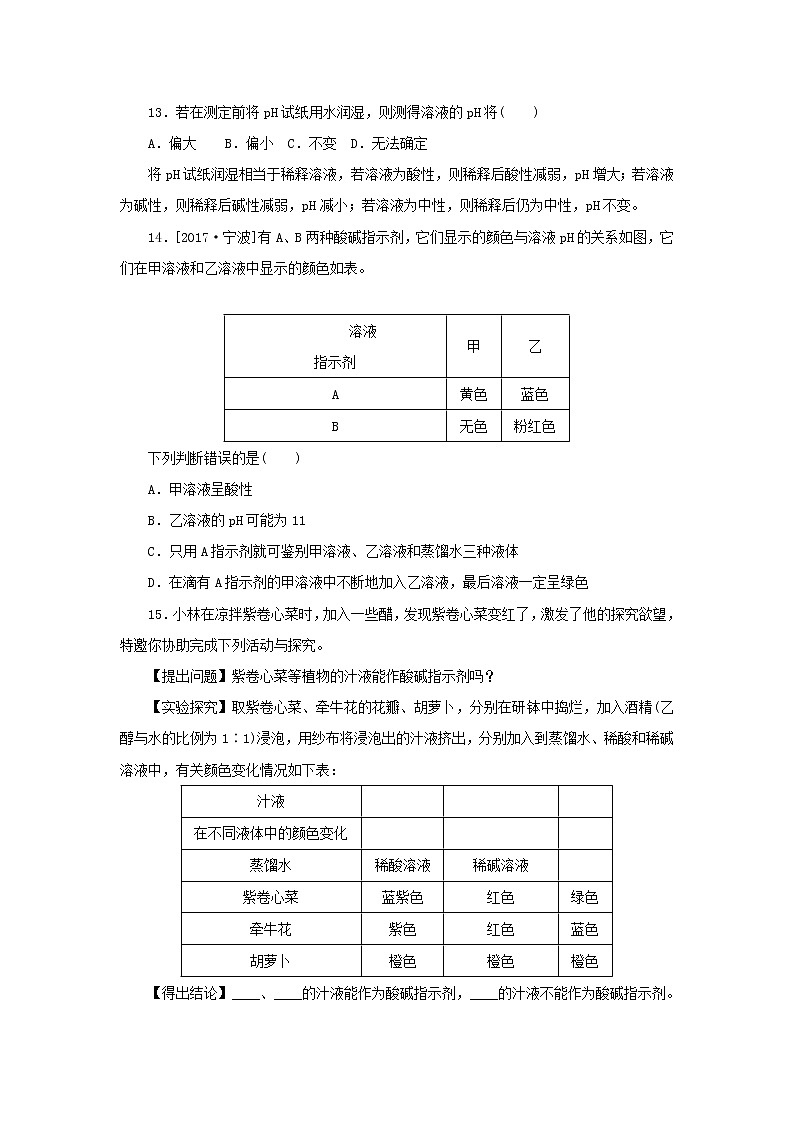 九年级化学下册第七单元常见的酸和碱第三节溶液的酸碱性练习鲁教版第3页