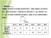 九年级化学下册第6章溶解现象第2节溶液组成的表示第3课时化学反应方程式中有关溶质质量分数的计算课件沪教版