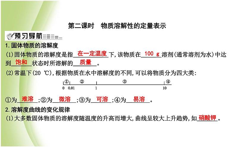 九年级化学下册第6章溶解现象第3节物质的溶解性第2课时物质溶解性的定量表示课件沪教版第1页