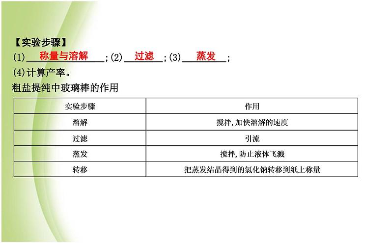 九年级化学下册第6章溶解现象基础实验6粗盐的初步提纯课件沪教版02