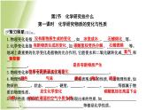 九年級(jí)化學(xué)上冊(cè)第1章開(kāi)啟化學(xué)之門(mén)第2節(jié)化學(xué)研究些什么第1課時(shí)化學(xué)研究物質(zhì)的變化與性質(zhì)課件滬教版