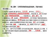 九年級(jí)化學(xué)上冊(cè)第1章開(kāi)啟化學(xué)之門(mén)第2節(jié)化學(xué)研究些什么第2課時(shí)化學(xué)研究物質(zhì)的組成和結(jié)構(gòu)用途與制法課件滬教版