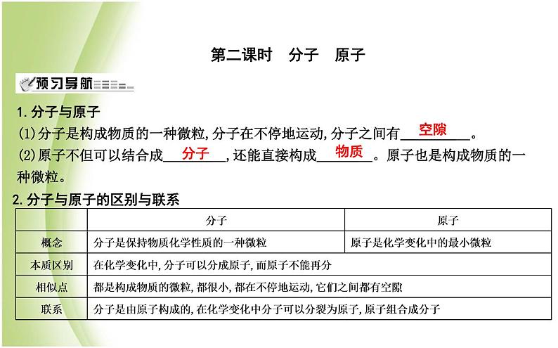 九年级化学上册第3章物质构成的奥秘第1节构成物质的基本微粒第2课时分子原子课件沪教版01