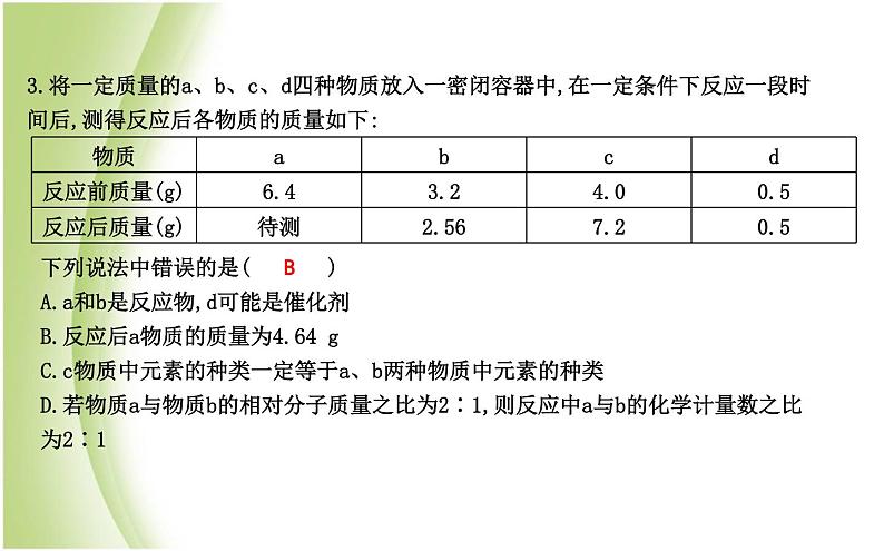 九年级化学上册第4章认识化学变化第2节化学反应中的质量关系课件沪教版05