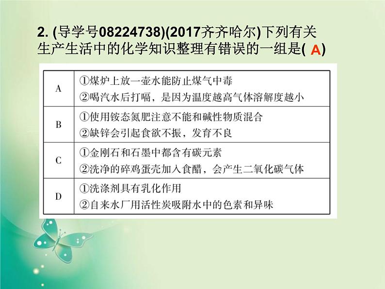 广东专版中考化学复习第四部分化学与社会发展第二节化学与生活作业课件03