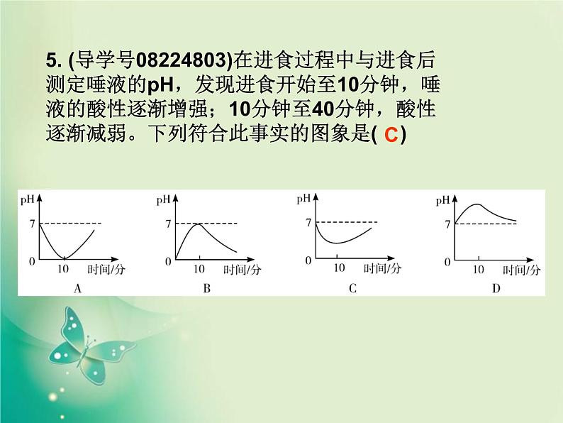 广东专版中考化学复习第六部分专题突破专题一坐标图象题作业课件第6页