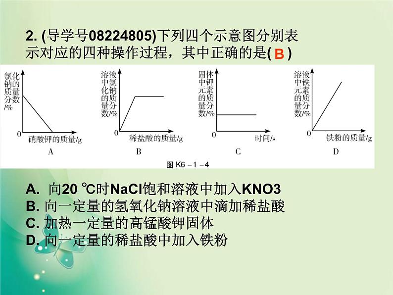 广东专版中考化学复习第六部分专题突破专题一坐标图象题作业课件第8页