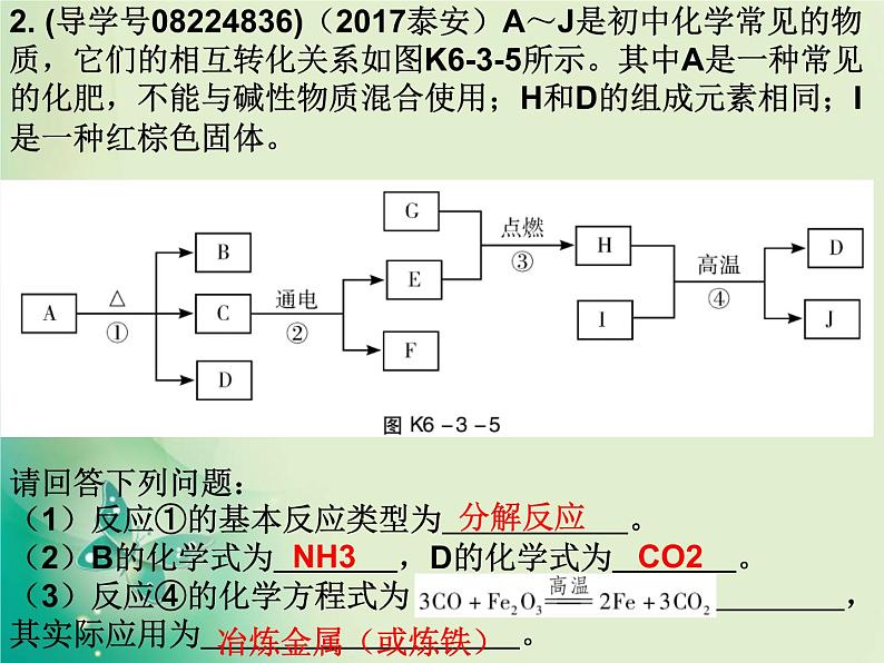 广东专版中考化学复习第六部分专题突破专题三推断题作业课件06