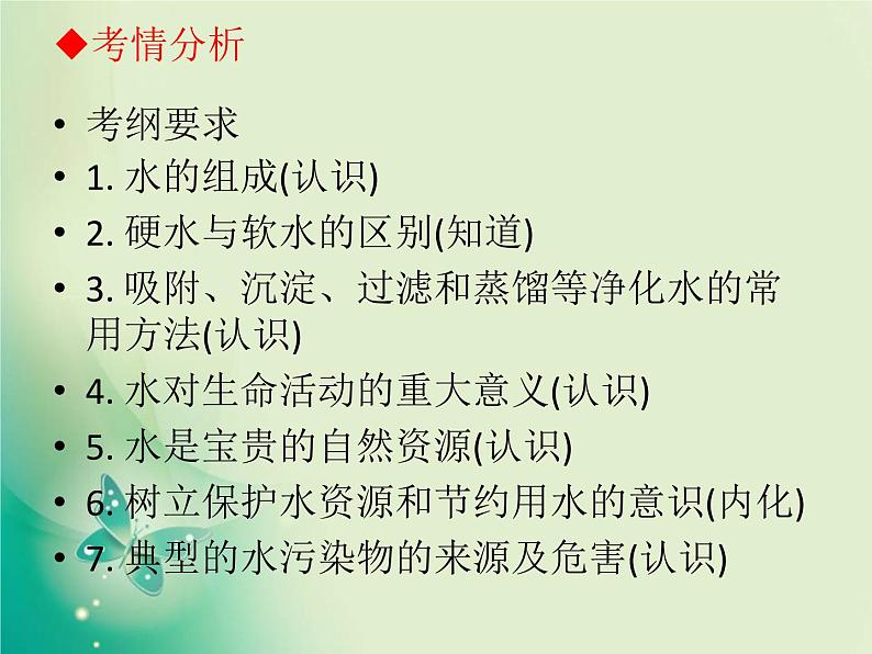 广东专版中考化学复习第一部分身边的化学物质第二节自然界的水课件02
