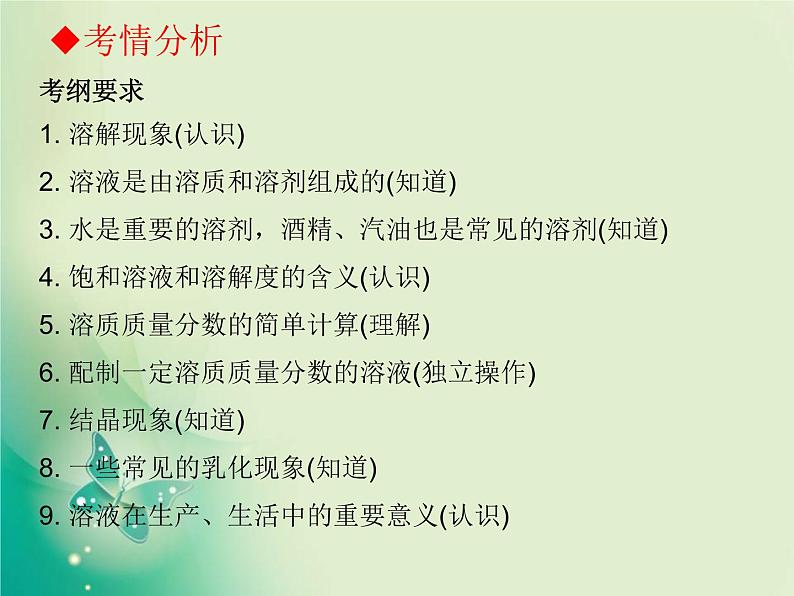 广东专版中考化学复习第一部分身边的化学物质第三节溶液课件02