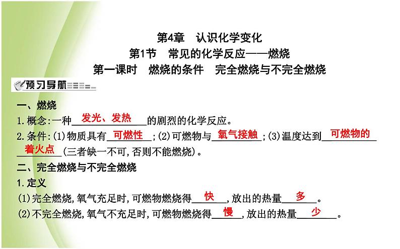 九年级化学上册第4章认识化学变化第1节常见的化学反应_燃烧第1课时燃烧的条件完全燃烧与不完全燃烧课件沪教版01