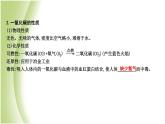 九年級化學(xué)上冊第4章認(rèn)識化學(xué)變化第1節(jié)常見的化學(xué)反應(yīng)_燃燒第1課時(shí)燃燒的條件完全燃燒與不完全燃燒課件滬教版