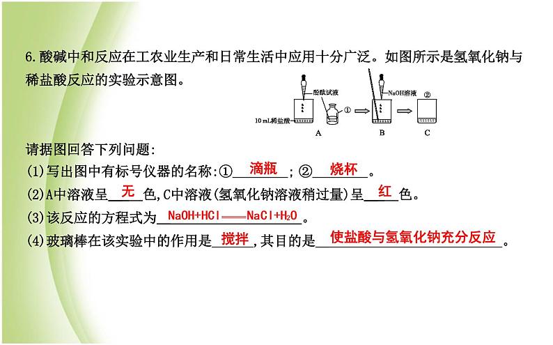 九年级化学下册第7章应用广泛的酸碱盐温故而知新五酸碱的化学性质课件沪教版05