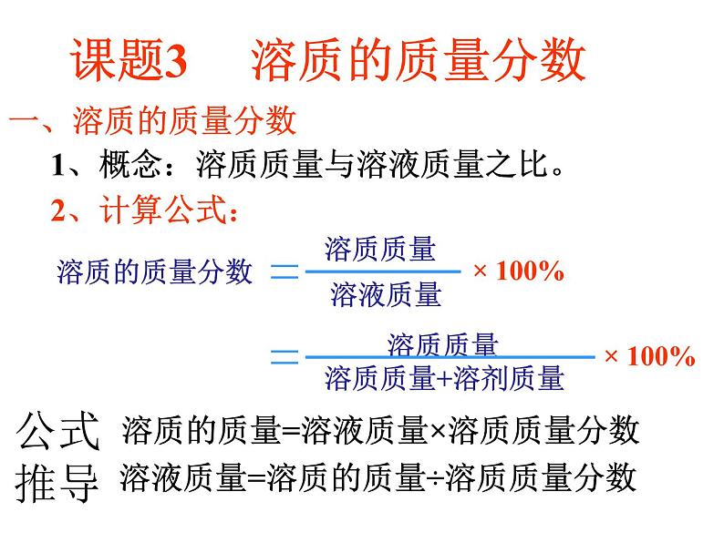 课题3  溶液的浓度课件PPT03